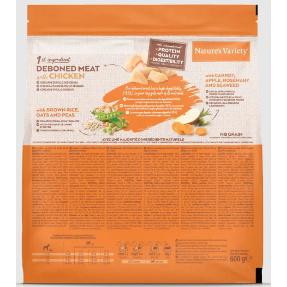 Natures variety healthy grain puppy mini pollo 1.5 kg